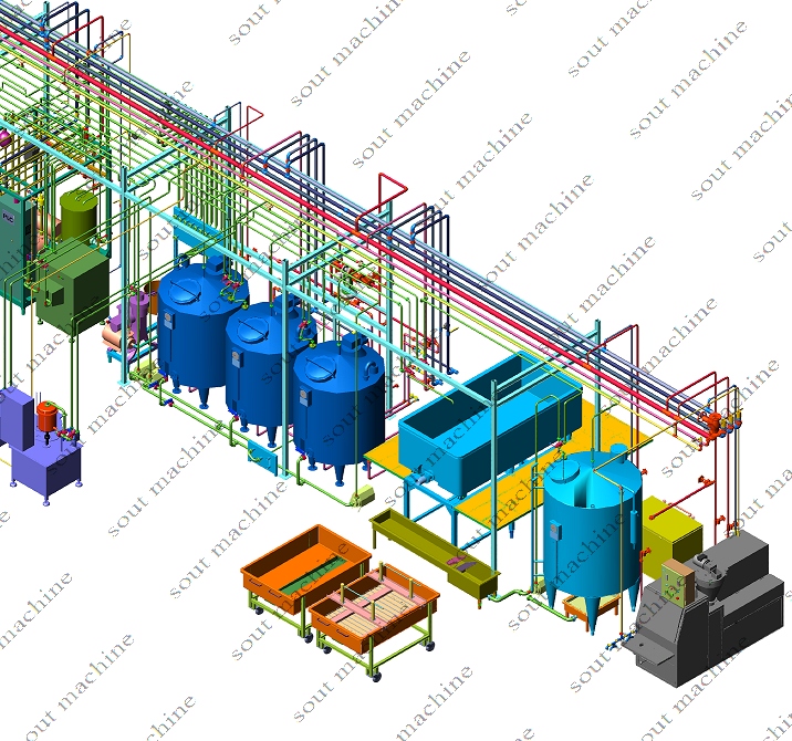 soutmachine-cheese-production-line