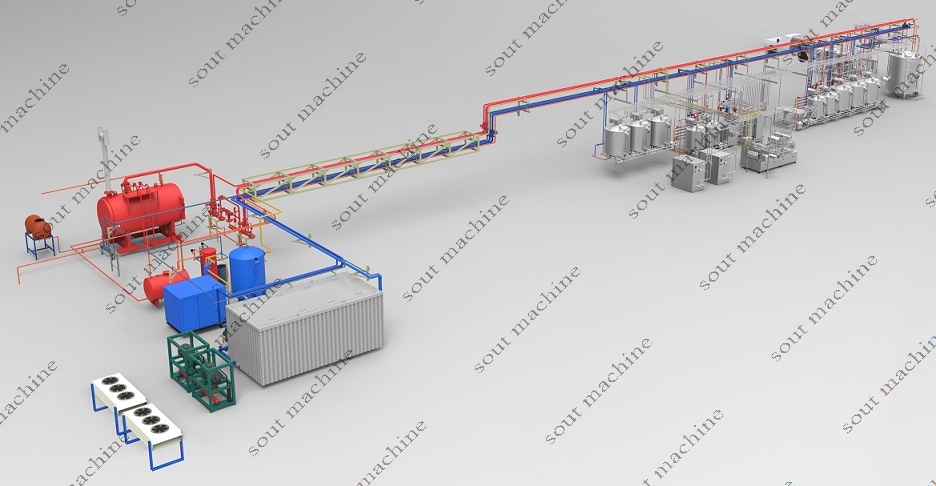 soutmachine-ice-cream-production-line-design